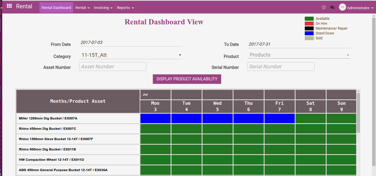 pragmatic rental management software